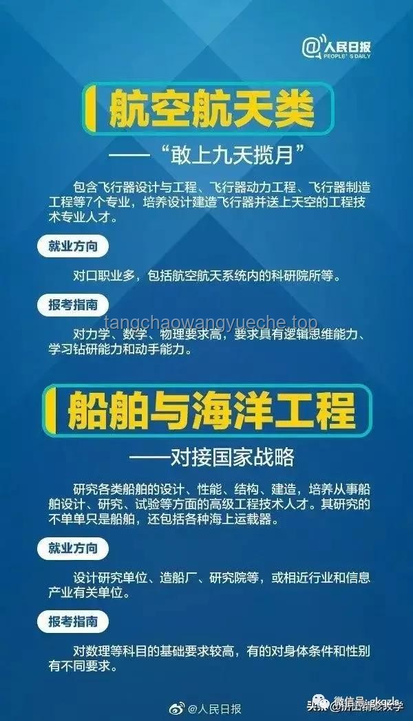 6月高考：以热为鉴，创新调整的智慧抉择